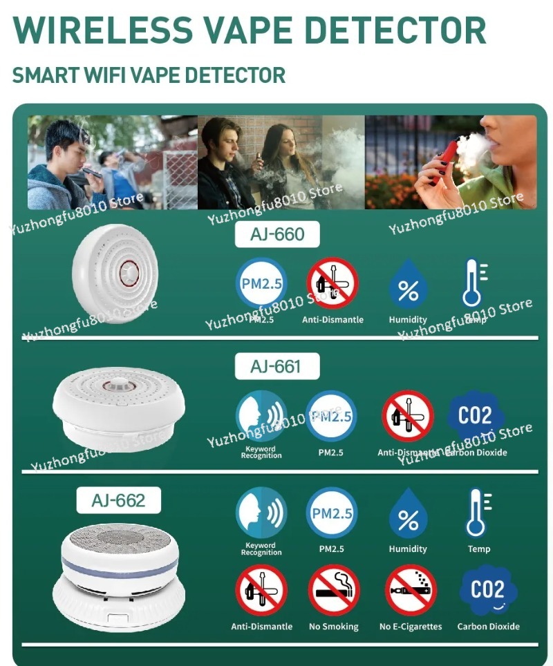 Rilevatore di Sigarette Elettr - Vaping Area recensione e prezzo