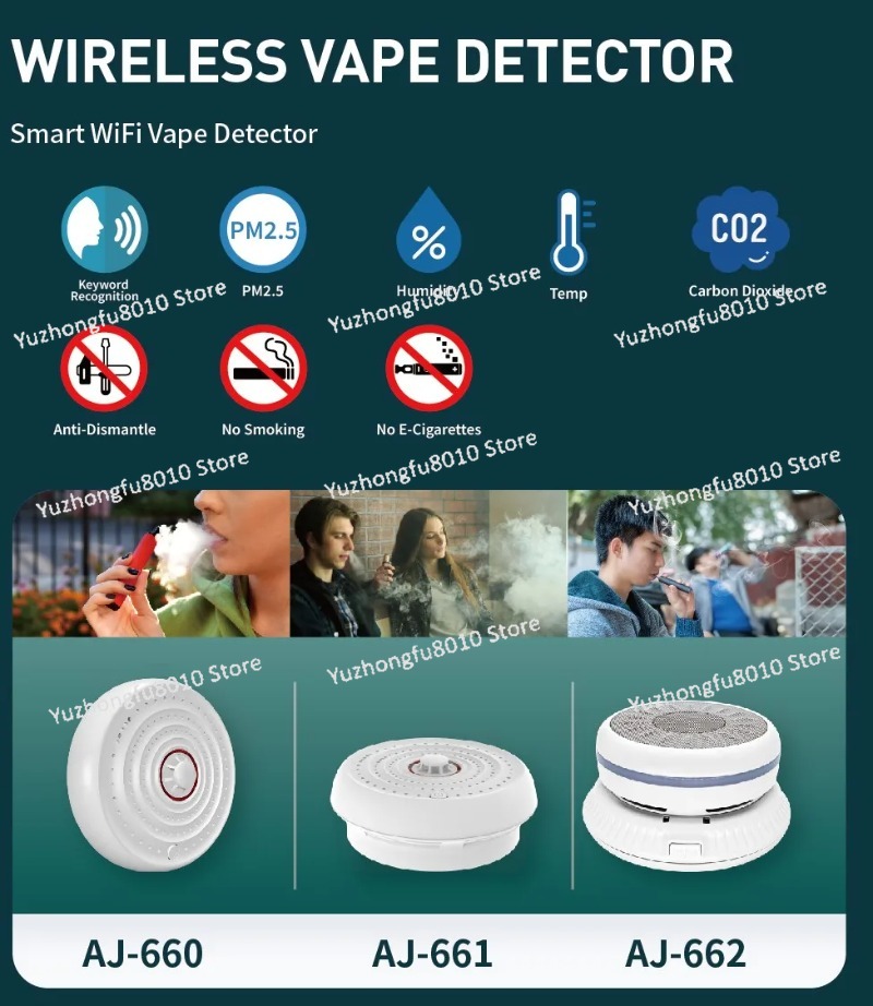 Rilevatore di Sigarette Elettr - Vaping Area recensione e prezzo