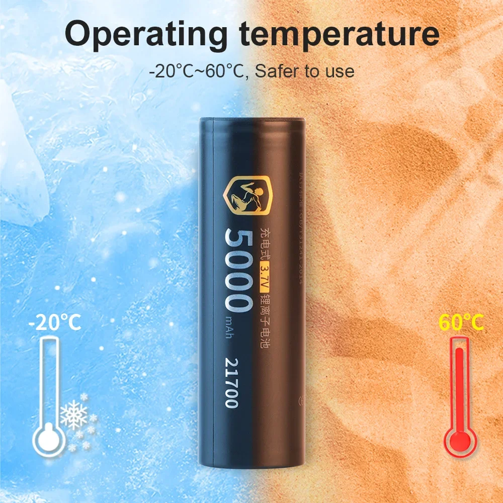 Batteria Ricaricabile agli Ion - Vaping Goods recensione e prezzo
